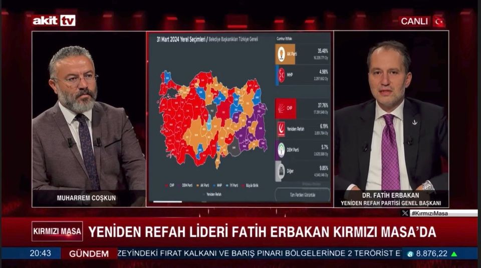 Yeniden Refah Partisi'nden CHP'ye Seçim İddiası